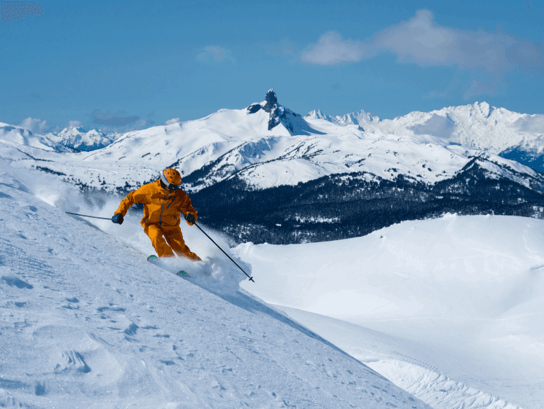 Professional Grade Video